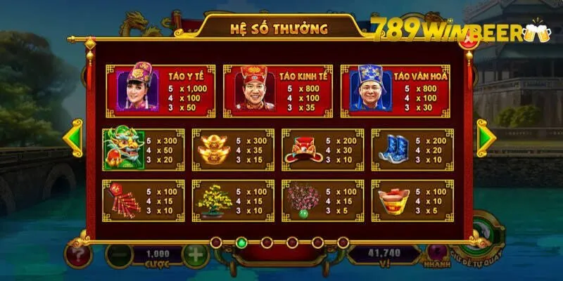 Chia sẻ luật chơi Táo Quân tại nhà cái 789WIN chi tiết cho tân binh
