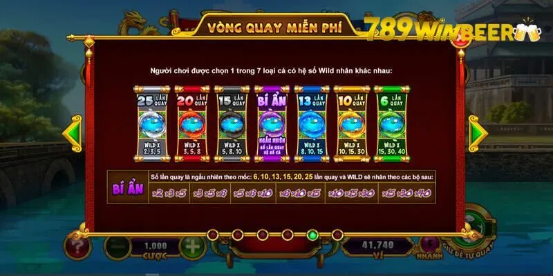 Giới thiệu tổng quan về game nổ hũ Táo Quân 789WIN cho người mới