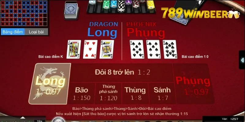 Trác kim hoa 789win là tựa game được nhiều người yêu thích